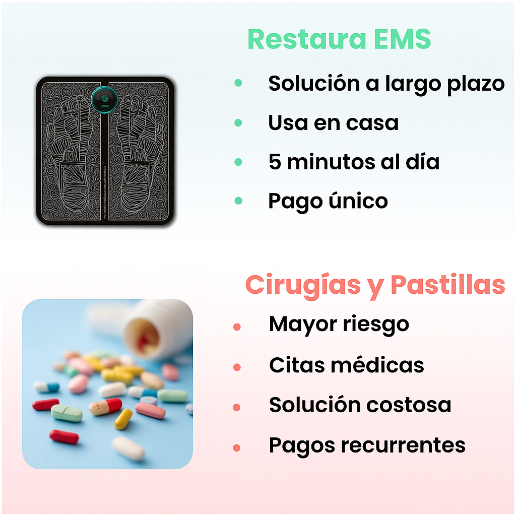 PowerFeet EMS – Tapete Masajeador de Circulación y Relajación